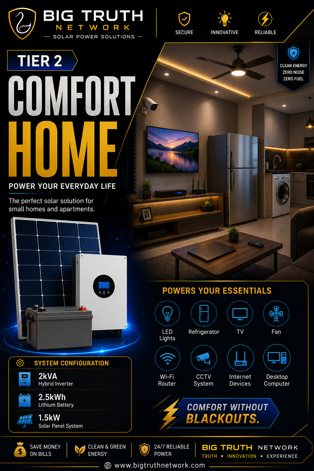 SUSTAINABLE SOLAR SOLUTIONS - Project snapshot
